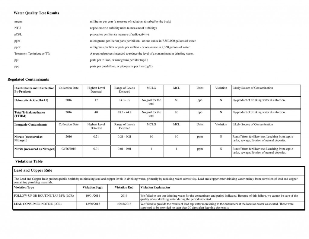 2016 Town of Indian Lake CCR-page-005